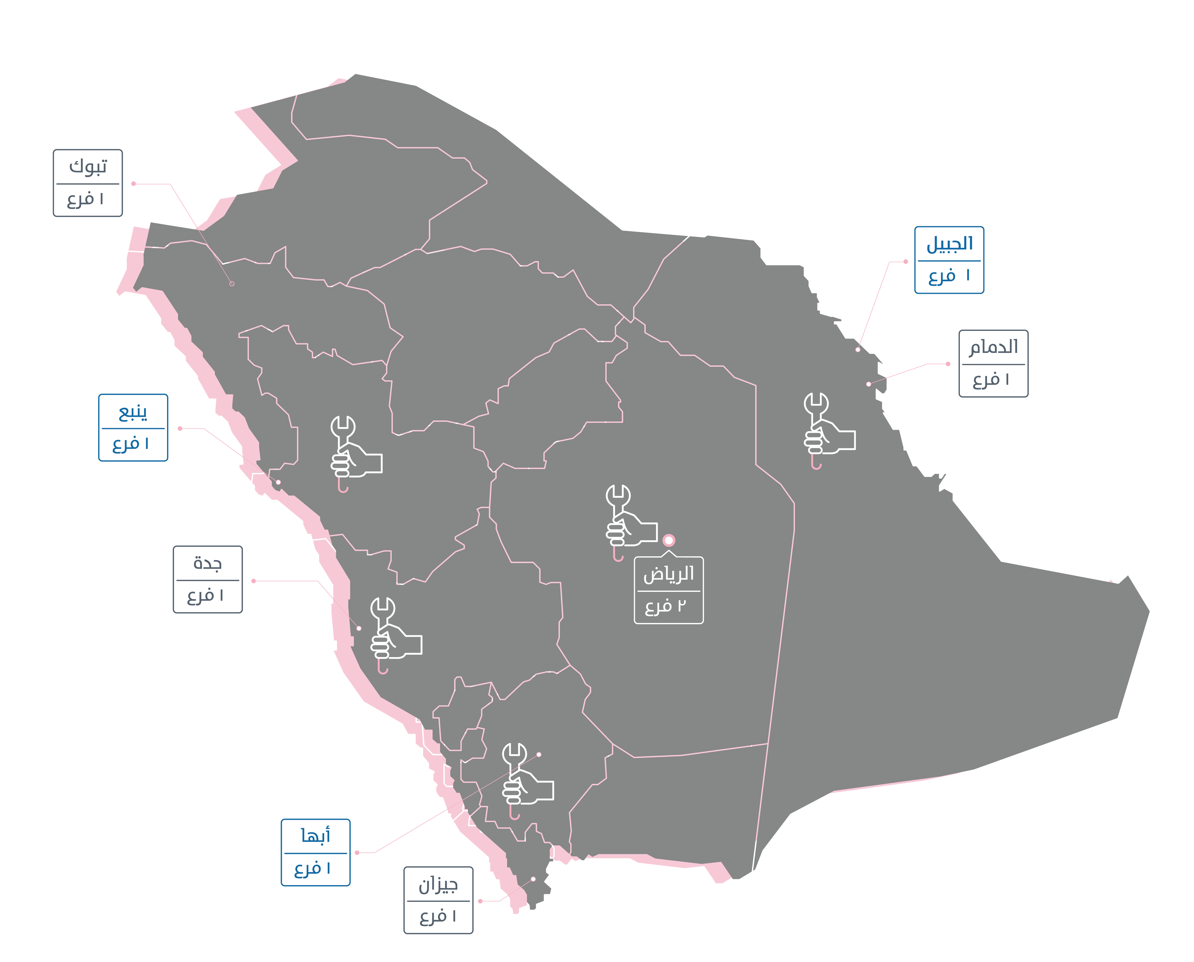 مراكز الصيانة