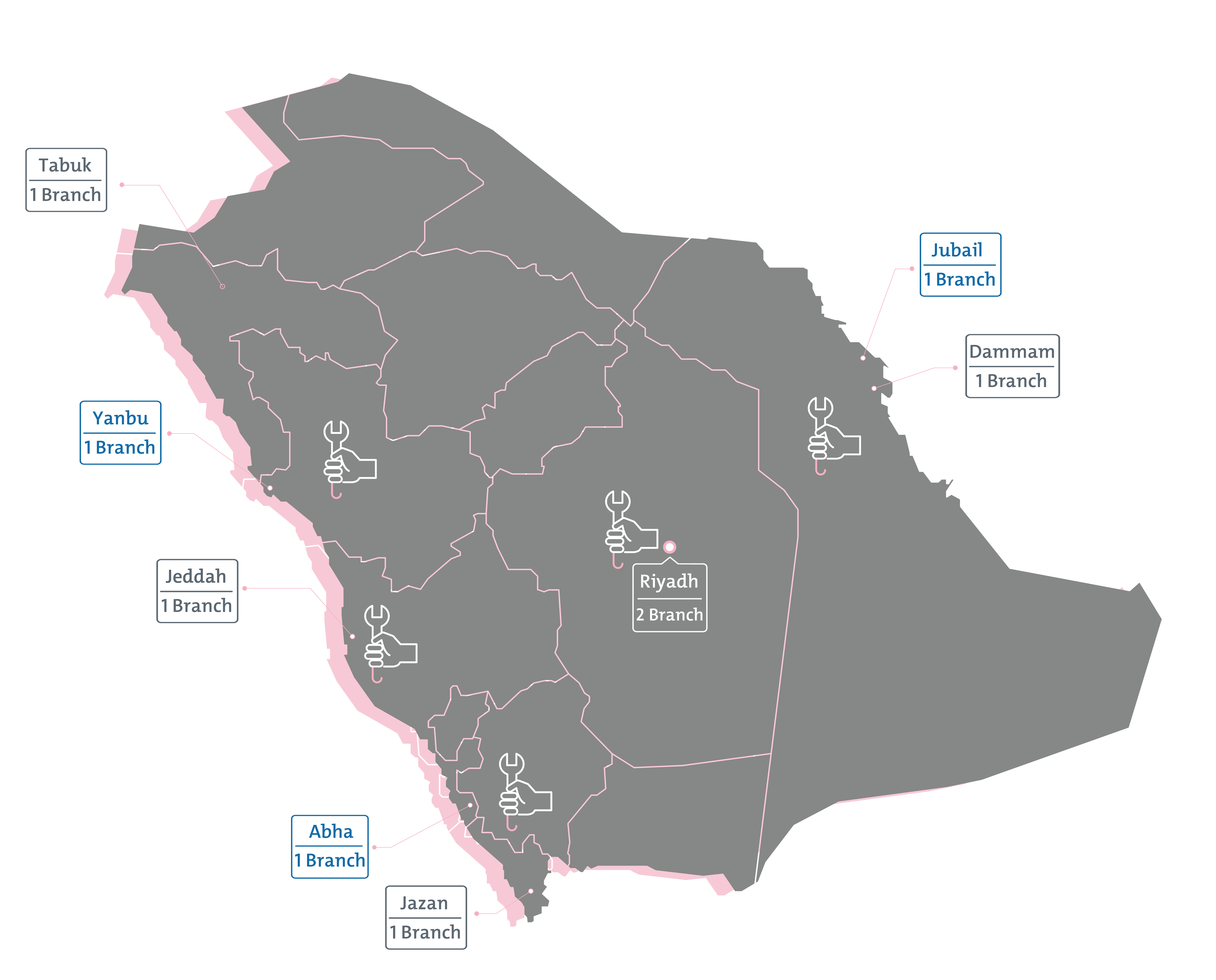 maitenance centers